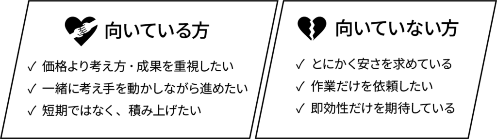 向いている方
・価格より考え方、成果を重視したい
・一緒に考えながら進めたい
・短期ではなく、積み上げたい
向いていない方
・とにかく安さを求めている
・作業だけを依頼したい
・即効性だけを期待している