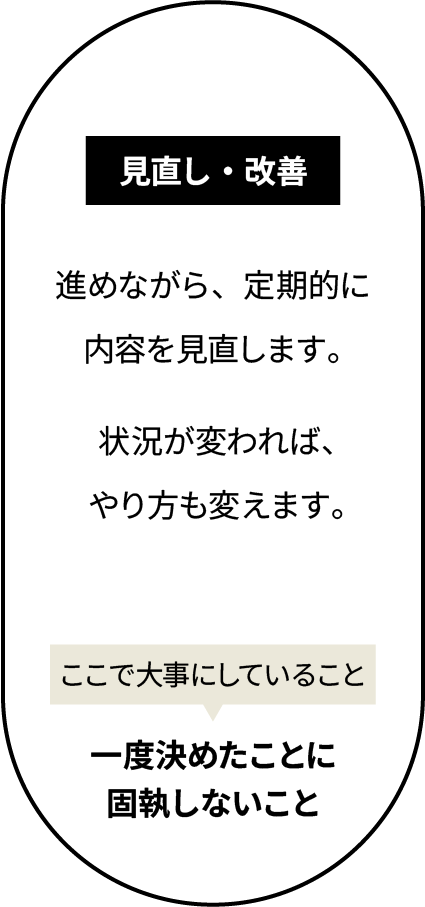 STEP 05｜見直し・改善
進めながら、定期的に見直します。状況が変われば、やり方も変えます。
この段階で大事にしていること
一度決めたことに固執しないこと。