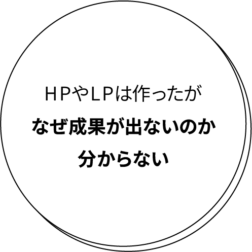 HPやLPは作ったがなぜ成果が出ないのかわからない