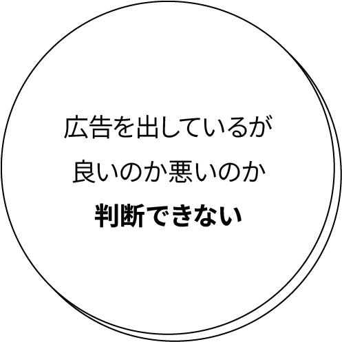 広告を出しているが良いのか悪いのか判断できない