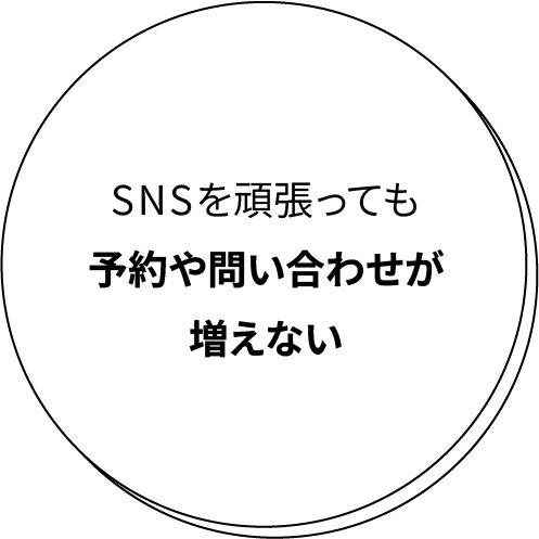 SNSを頑張っても予約や問い合わせが増えない