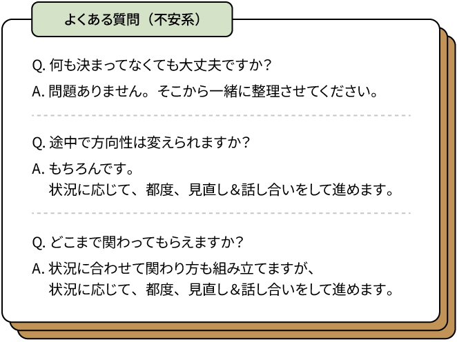 よくある質問（不安系）
Q. 何も決まっていなくても大丈夫ですか？
A. 問題ありません。そこから一緒に整理します。
Q. 途中で方向性は変えられますか？
A. 状況に応じて、柔軟に見直します。
Q. どこまで関わってもらえますか？
A. 状況に合わせて関わり方を設計しますが、全部！と思ってもらって大丈夫です。